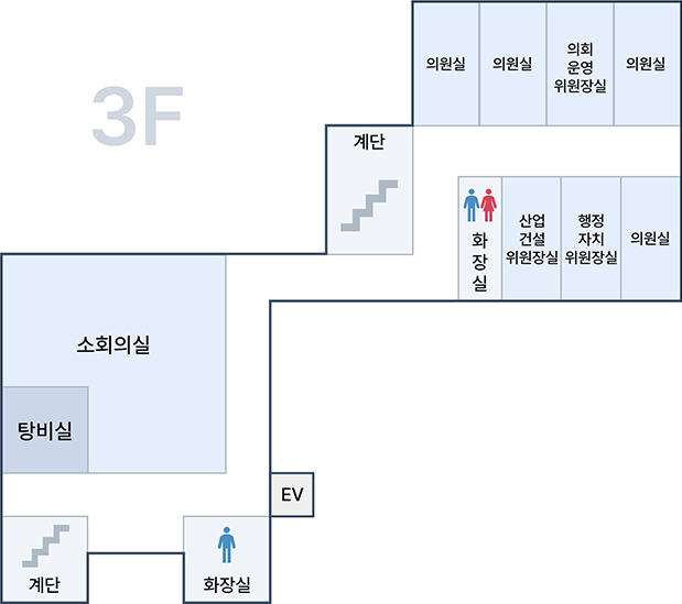 3층